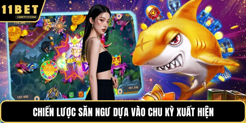 Chiến lược săn ngư dựa vào chu kỳ xuất hiện