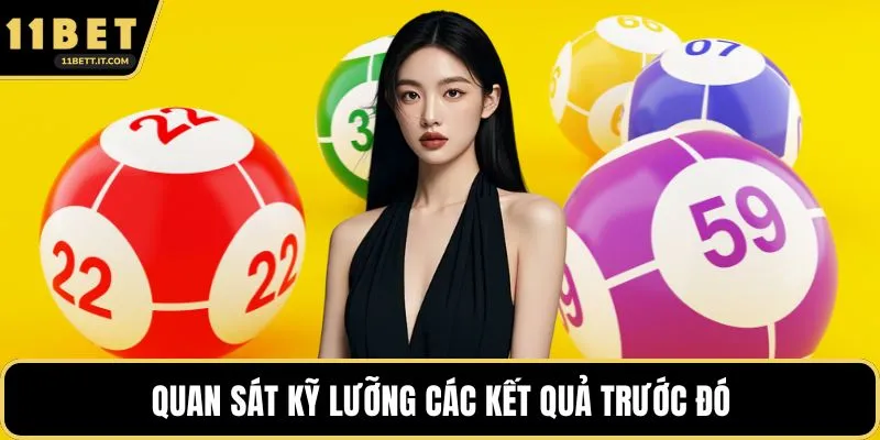 Quan sát kỹ lưỡng các kết quả trước đó